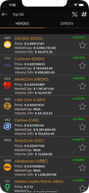 CoinMarketApp(圖9)-速報App