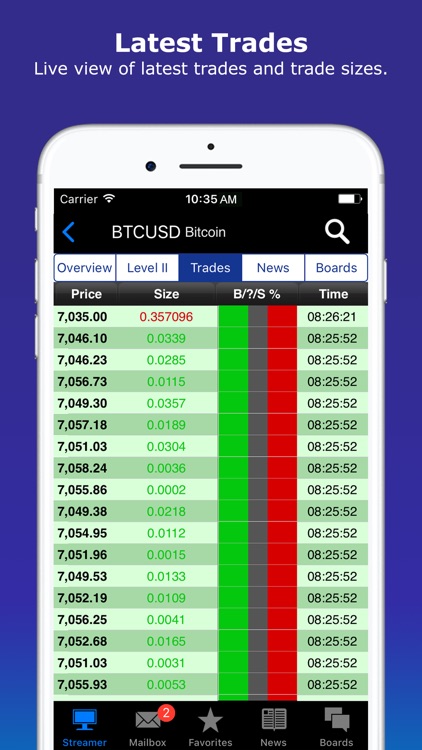 iHub - Stocks & Crypto screenshot-5