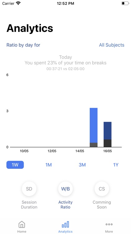 Study Plannr screenshot-5