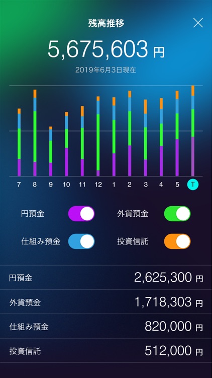 ソニー銀行アプリ