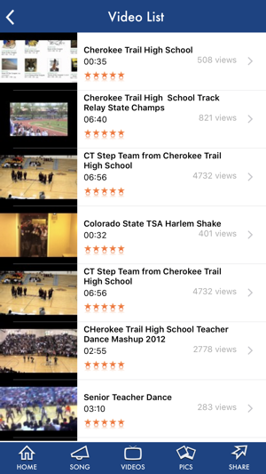 Cherokee Trail High School(圖3)-速報App