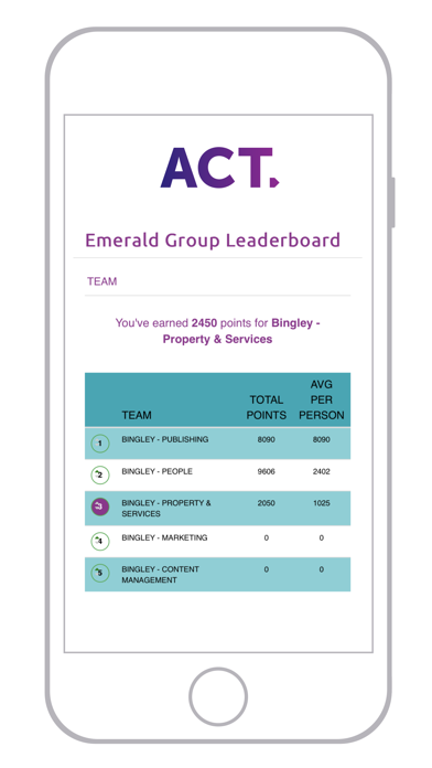 Emerald Group; ACT screenshot 3