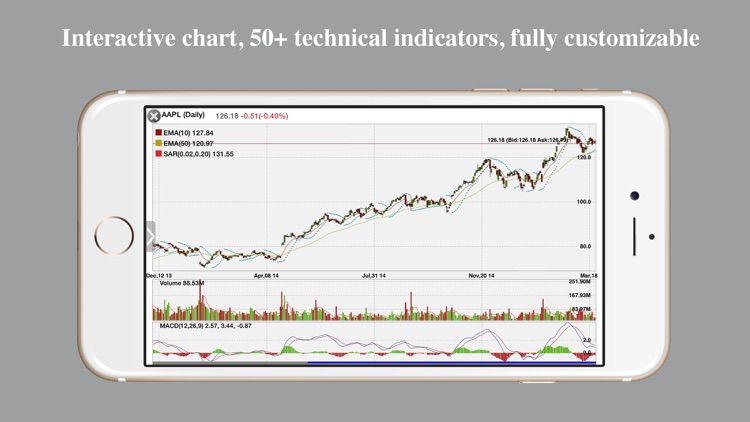 Stocks Pro : Real-time stock screenshot-3