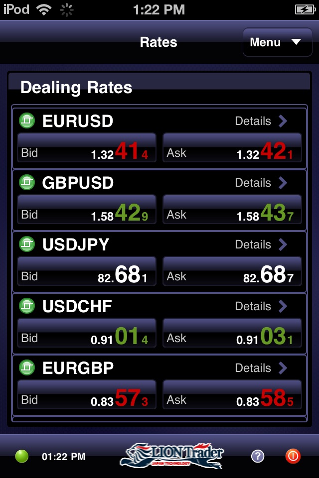 LION Trading by Actforex screenshot 2