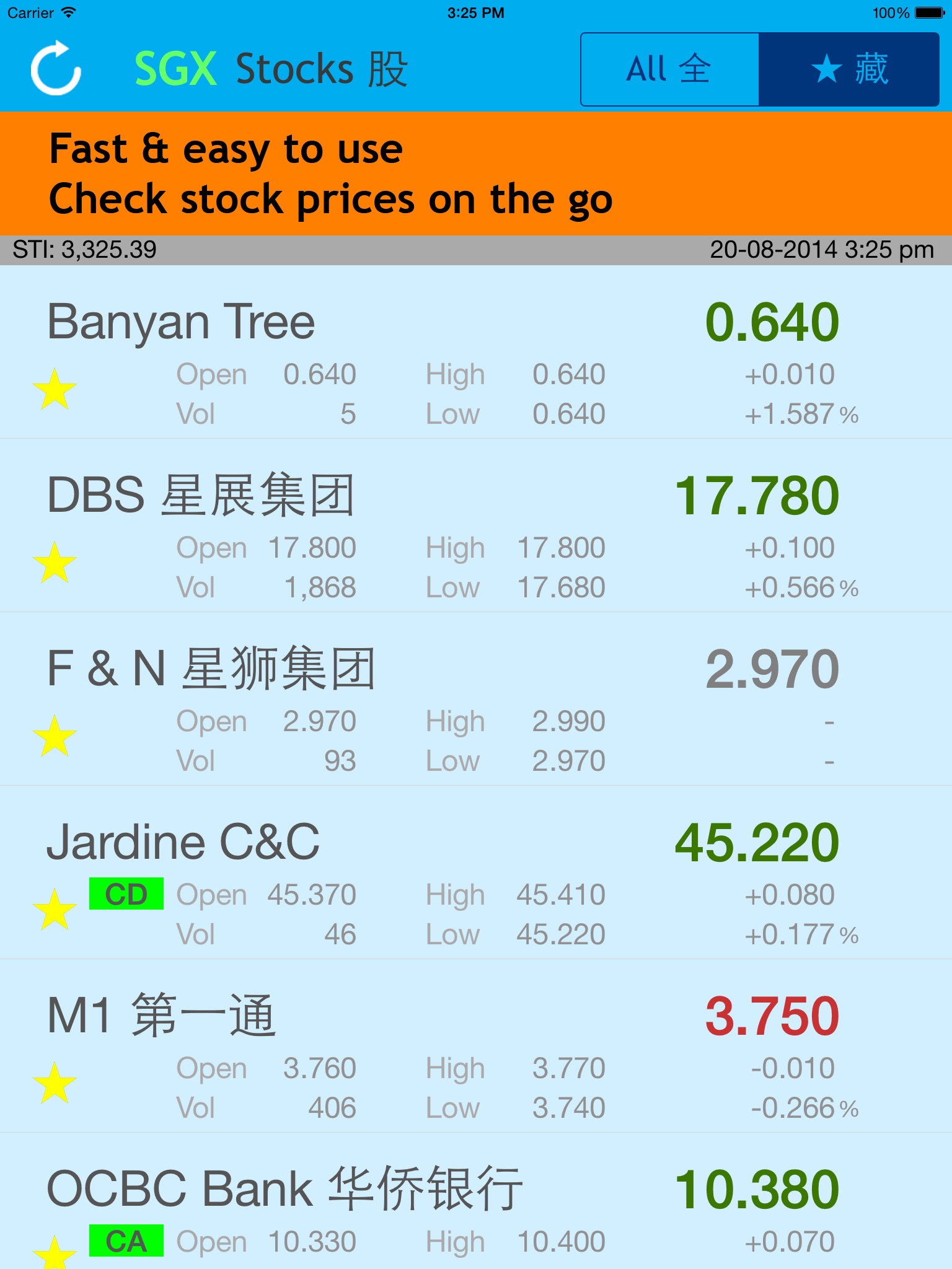 SGX Stocks for iPad screenshot 2