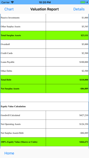 Business Valuation Expert(圖9)-速報App