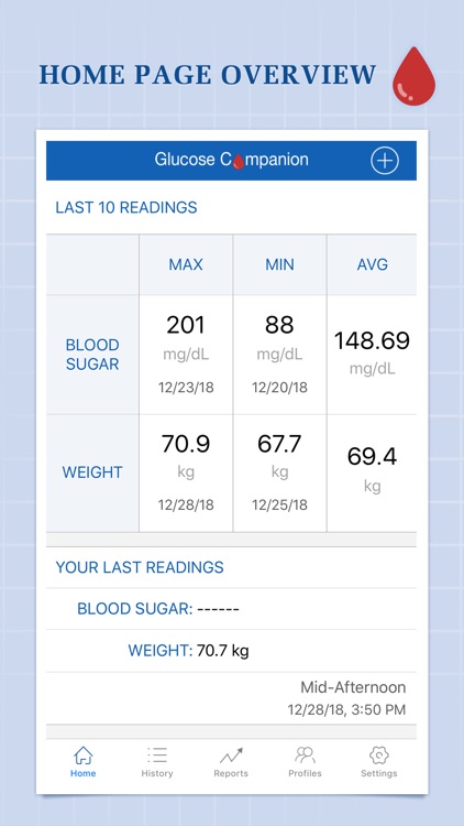 Glucose Companion