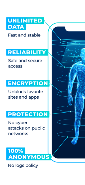 Zorro VPN: VPN & Wifi Proxy(圖5)-速報App