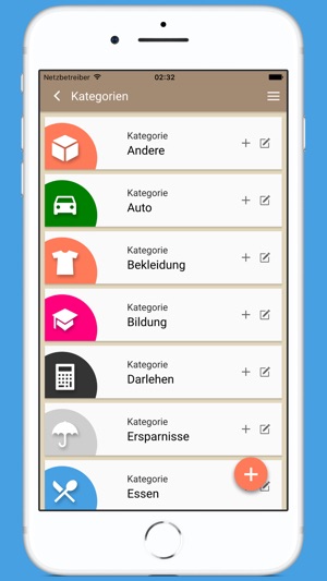 Volle Kontrolle, voller Überblick