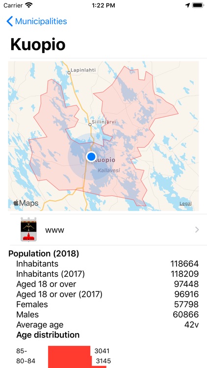 Finland Statistics screenshot-8