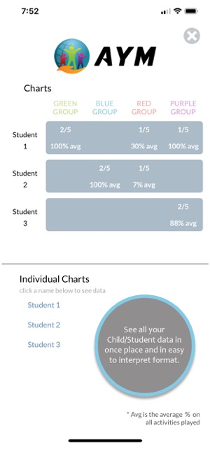 Accelerating Young Minds(圖7)-速報App