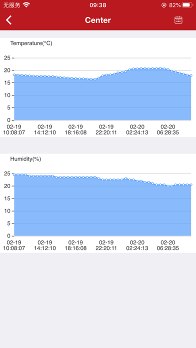 CloudHawk screenshot 3