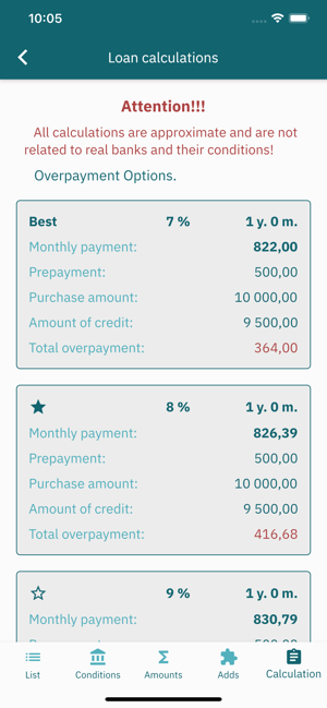 Loan Payment - Just Calculate(圖5)-速報App