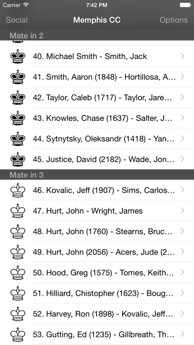 Memphis Chess Club: A History of Problems Screenshot 2