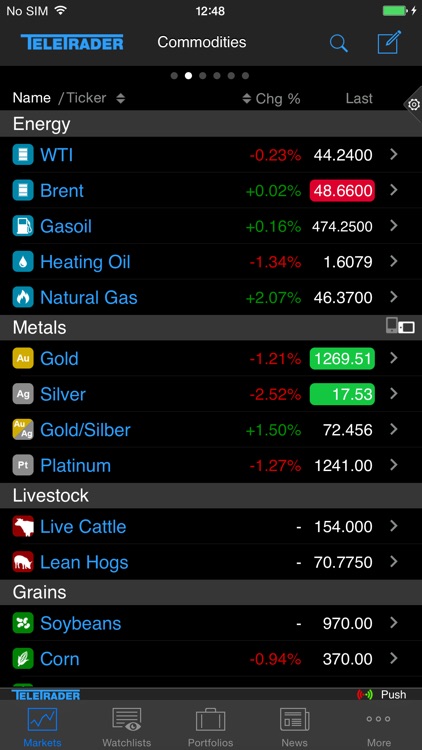 StockMarkets for iPhone