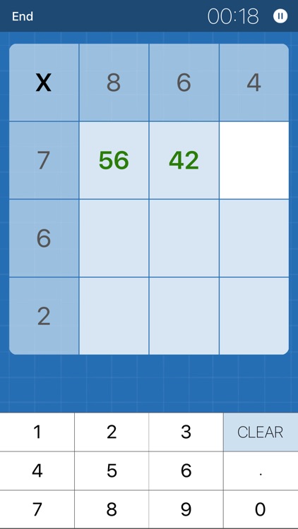 Times Tables Ages 7-8 screenshot-4