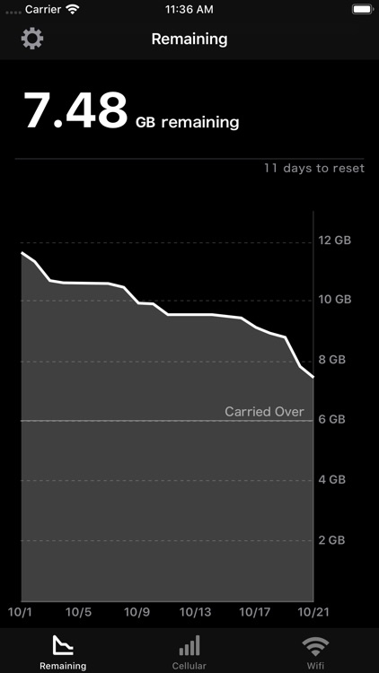 Data Remaining screenshot-6