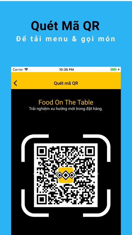 Foodicious: Food On The Table