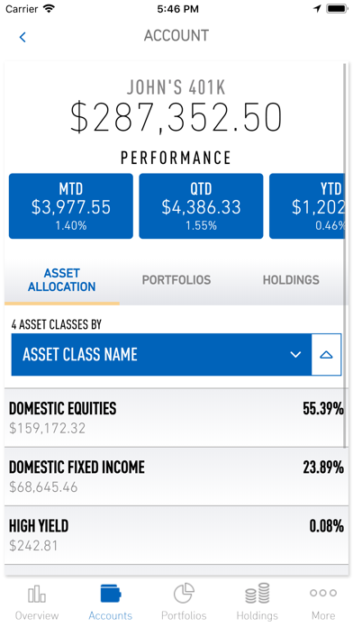 How to cancel & delete ABC Wealth from iphone & ipad 3