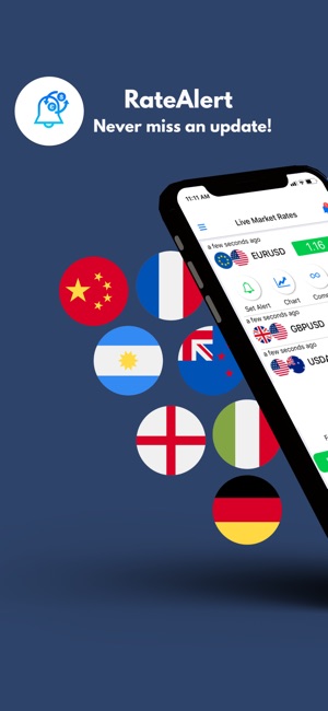 RateAlert Forex Alerts(圖1)-速報App