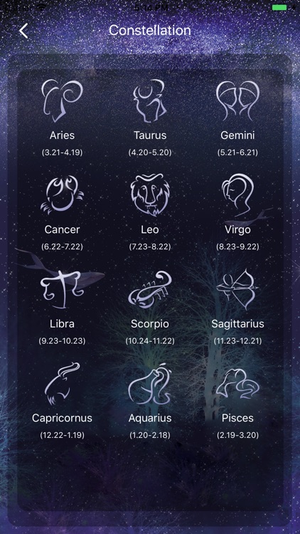 Astrology Prediction