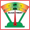pH-Alkalinity Adjustment Tool