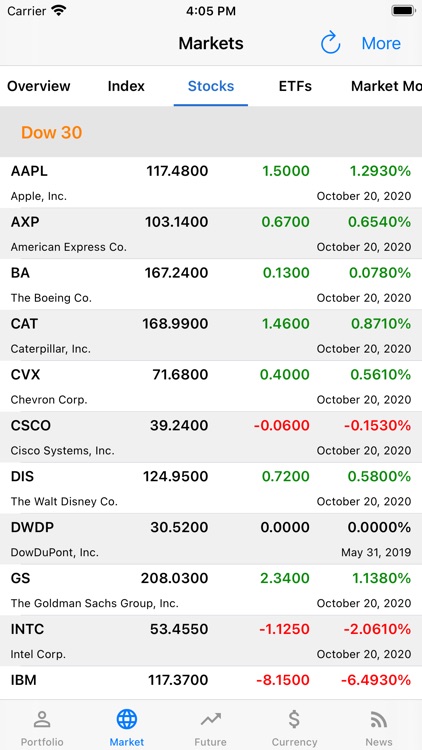 EZ Stock Quote screenshot-4