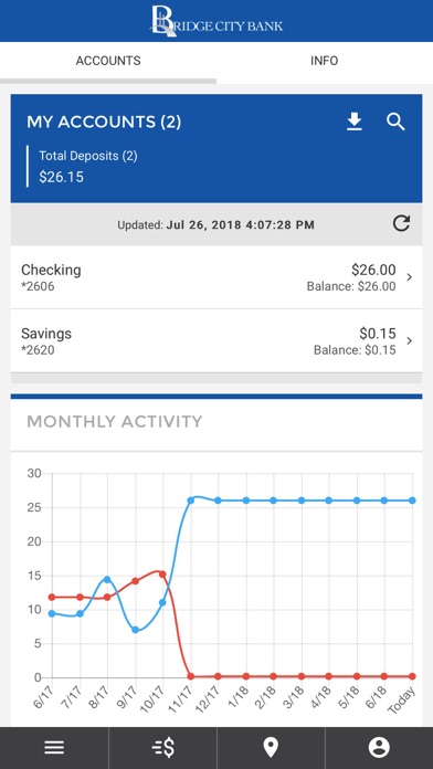 How to cancel & delete Bridge City State Bank from iphone & ipad 2