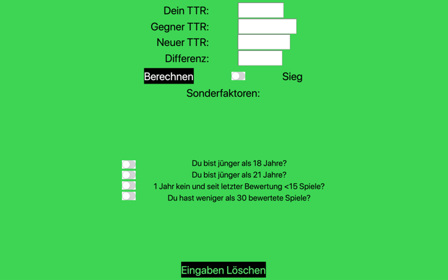 TTR-Rechner