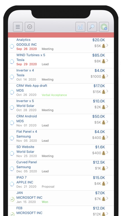 Deal Flow - Sales Pipeline CRM