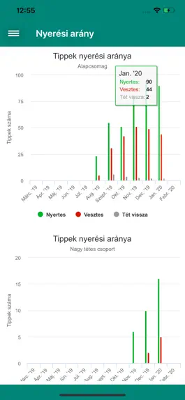 Game screenshot Tippmix Éjjel-Nappal apk