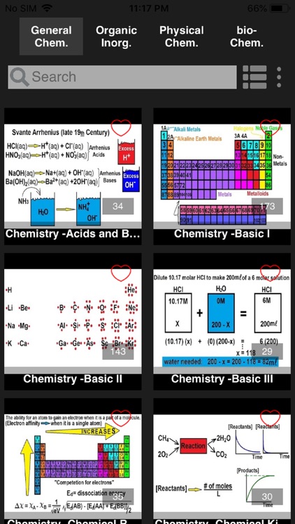 Mr. Chemistry – Open Course