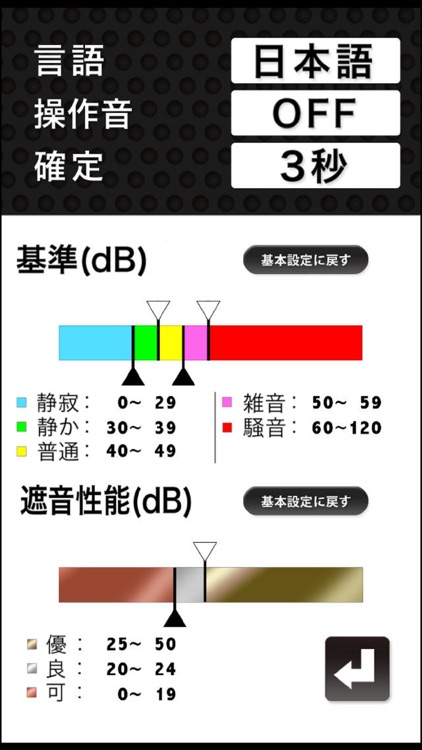 Sound level checker Pro screenshot-3