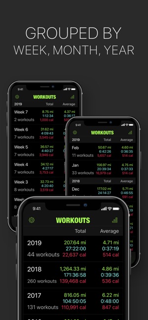 Workouts: Visual Progress(圖2)-速報App