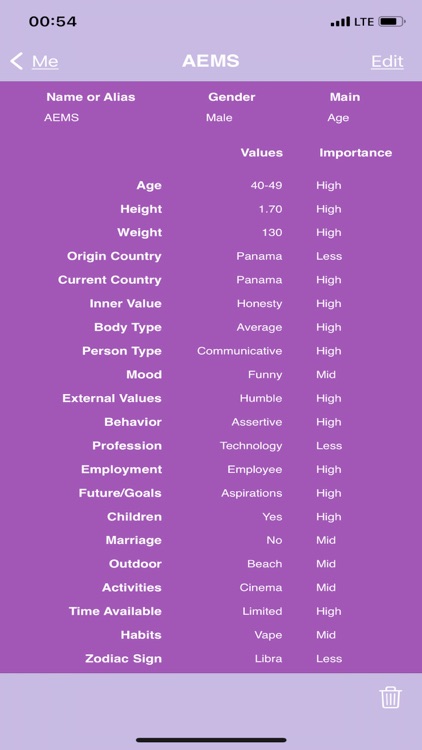 Compatibility Analysis