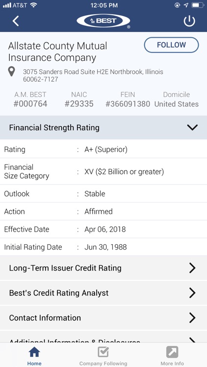 Best's Credit Ratings
