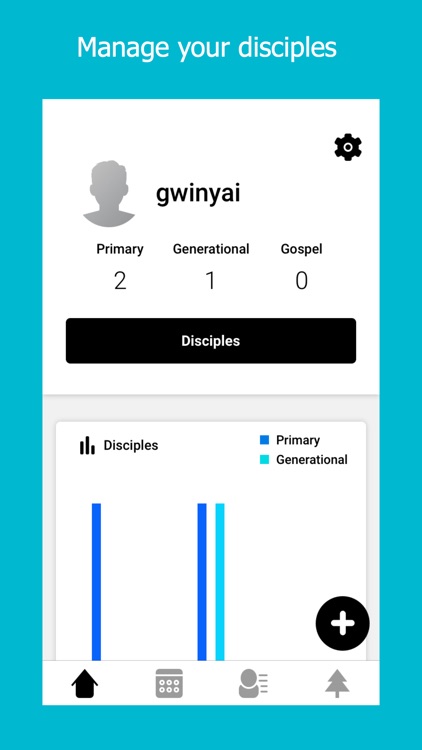 Deep Life Discipleship