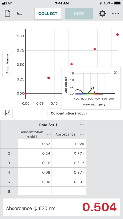 Vernier Spectral Analysis screenshot 2