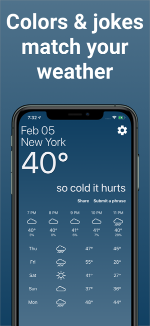Funny Weather - Rude Forecasts(圖3)-速報App