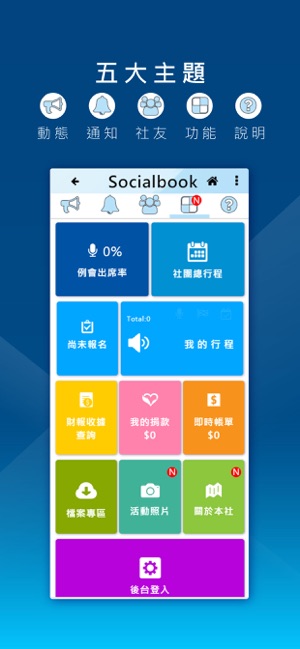 Rotary Socialbook