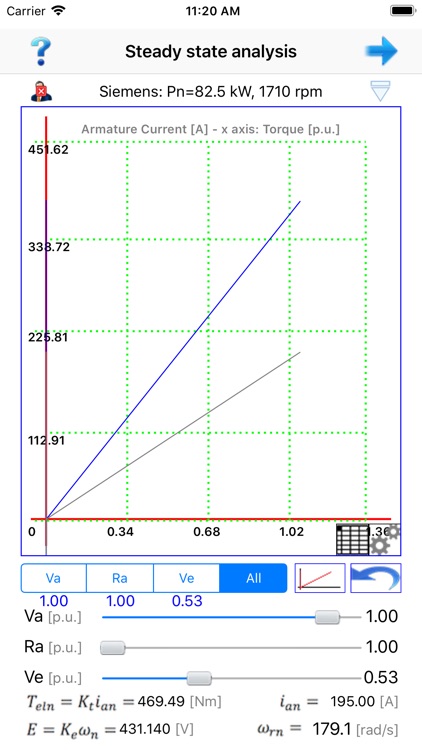 DC Motor Simulator