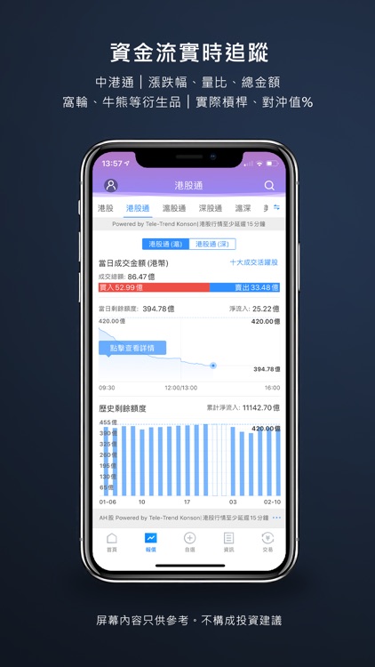 寶新交易寶-港股美股行情開戶平台 screenshot-6