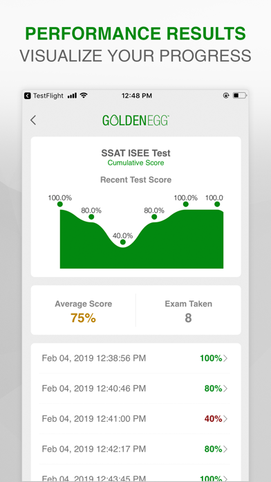 SSAT ISEE Practice Test screenshot 4
