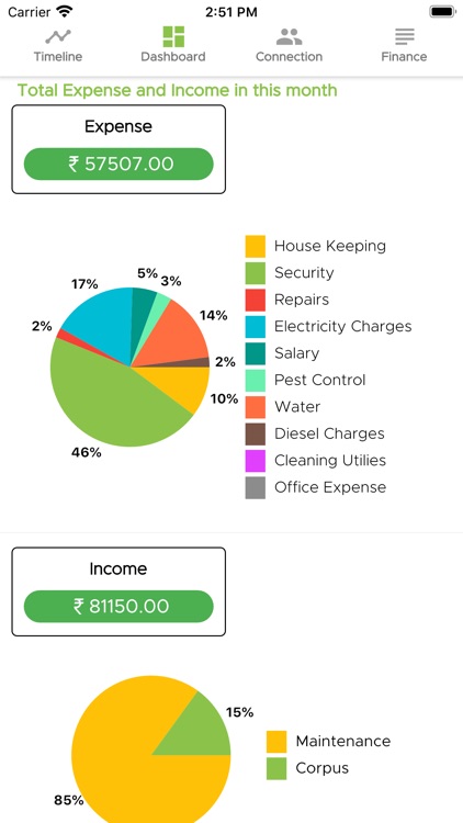 Apartment Care