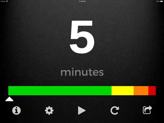 Speech Timer for Talks screenshot