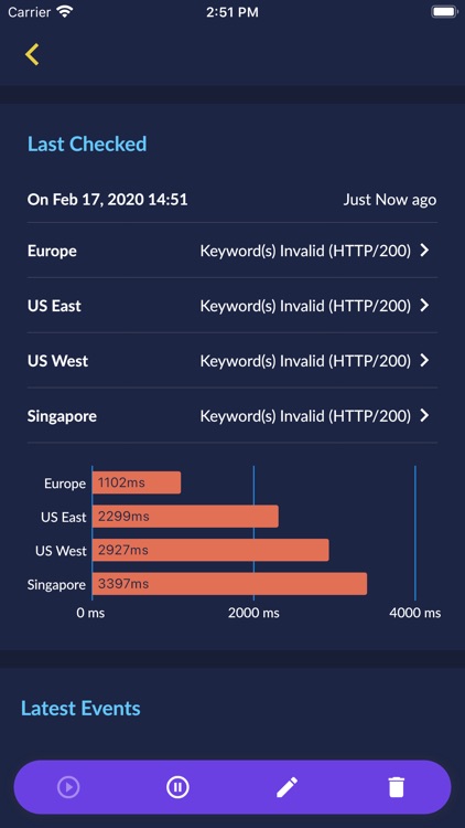 Uptime Meter