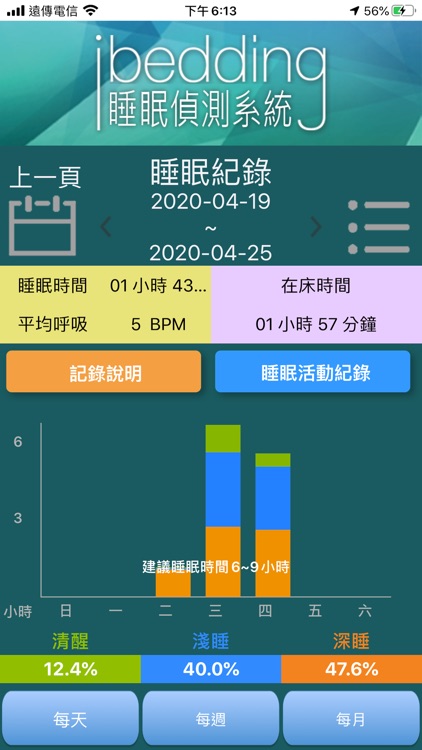 iBedding screenshot-3