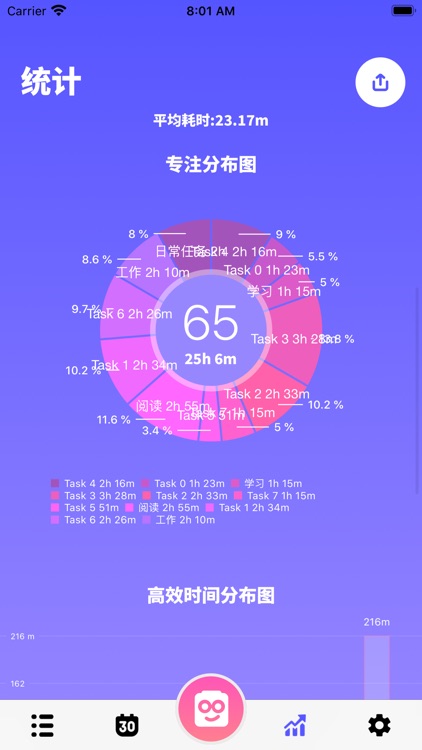 CubiCubi 看见时间 screenshot-4