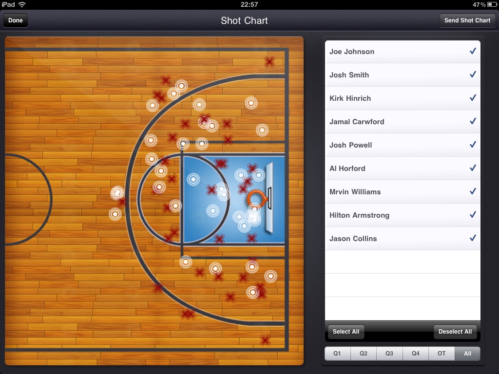 Basketball Stats PRO screenshot 2