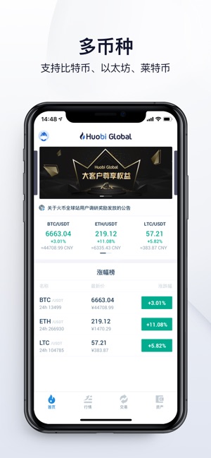 Huobi App(圖2)-速報App